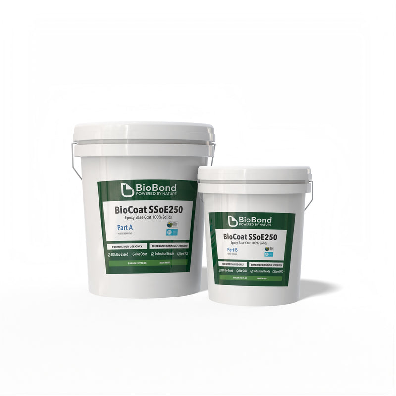 BioCoat SSoE250 Kit