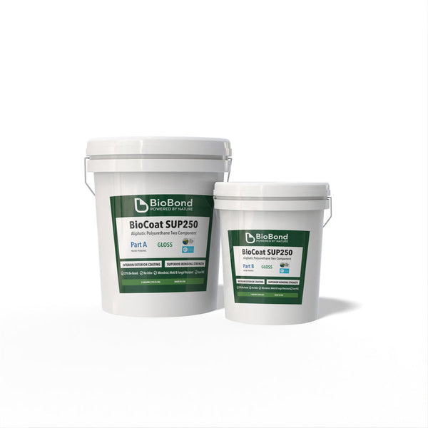 BioCoat SUP250 Kit