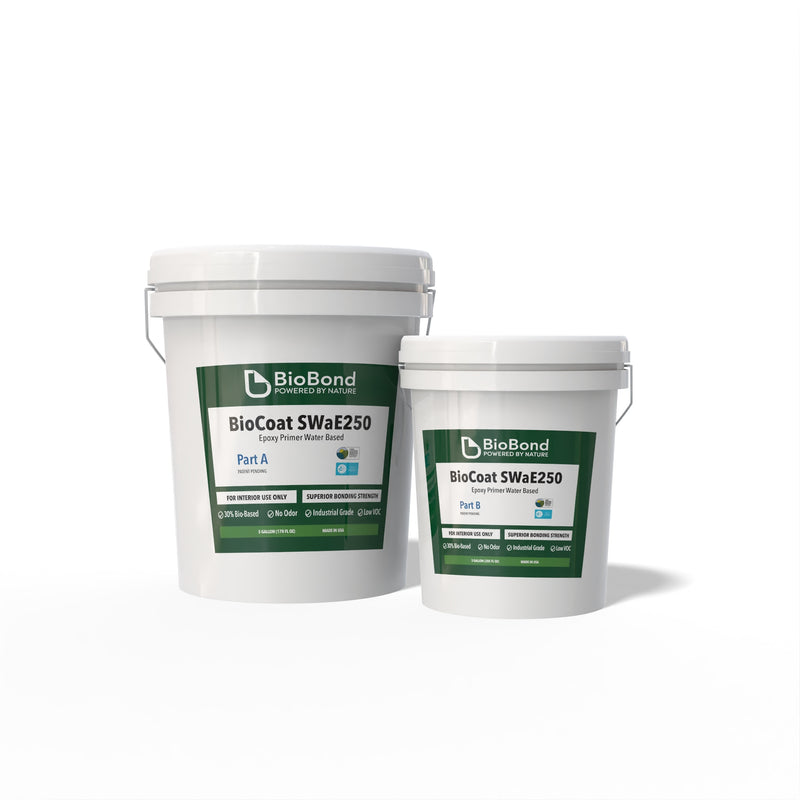 BioCoat SWaE250 Kit