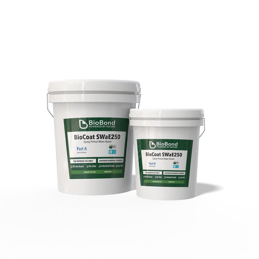 BioCoat SWaE250 Kit